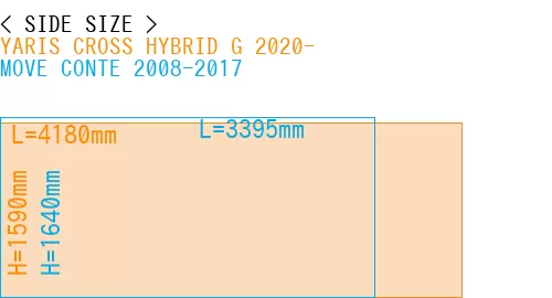 #YARIS CROSS HYBRID G 2020- + MOVE CONTE 2008-2017